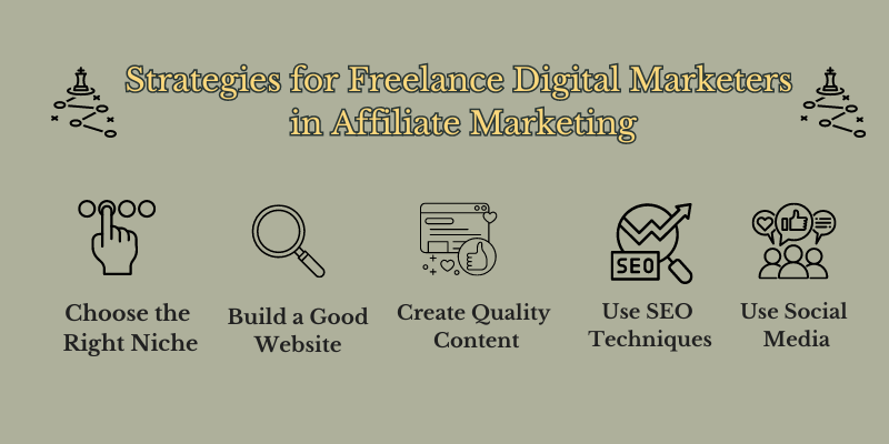 Strategies-for-Freelance-Digital-Marketers-in-Affiliate-Marketing